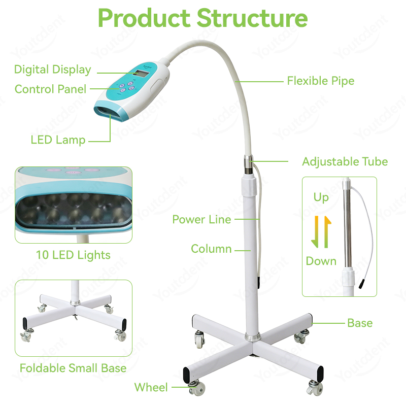 Máquina de Clareamento Dental  - Teeth Whitening Light avaliação e preço