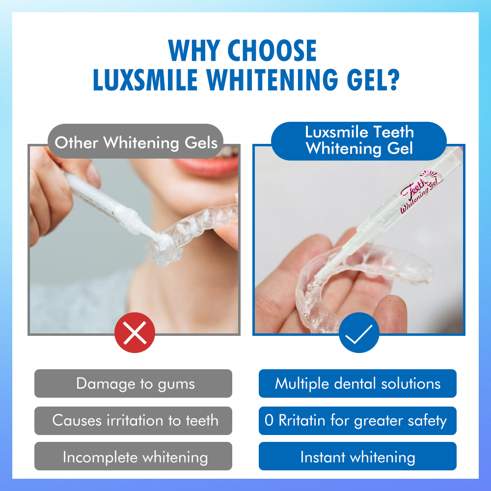 Gel Clareador Dental PAP ou 35 - Teeth Whitening Foam avaliação e preço