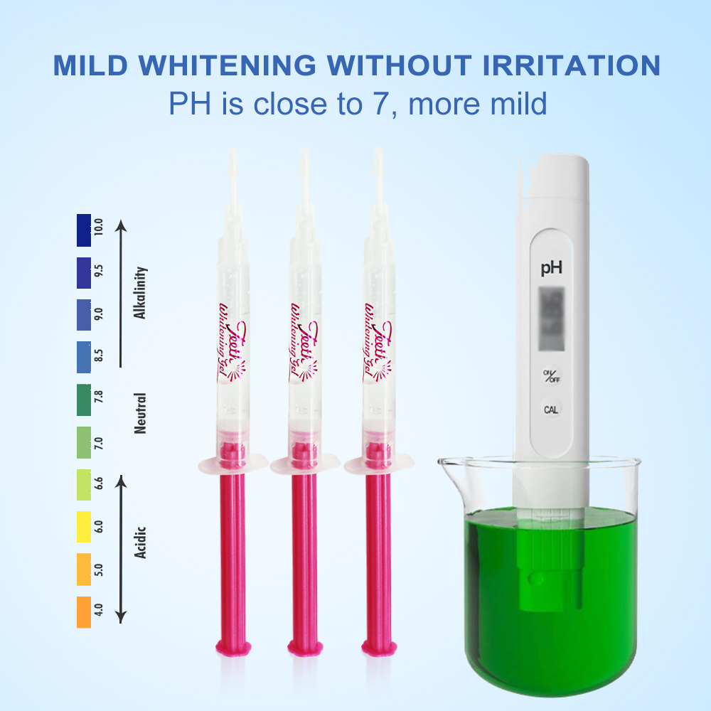 Gel Clareador Dental PAP ou 35 - Teeth Whitening Foam avaliação e preço
