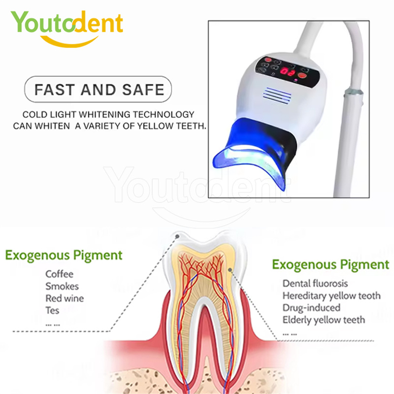 Profissional dental 3 cores lâ - Teeth Whitening Led avaliação e preço