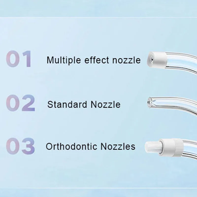 Irrigador Oral Portátil Xiaomi - Teeth Whitening Quick avaliação e preço